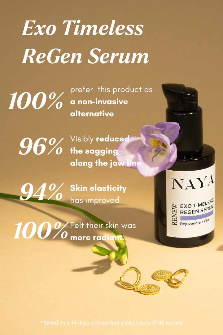 EXOSOMES | Exo Timeless ReGen Serum