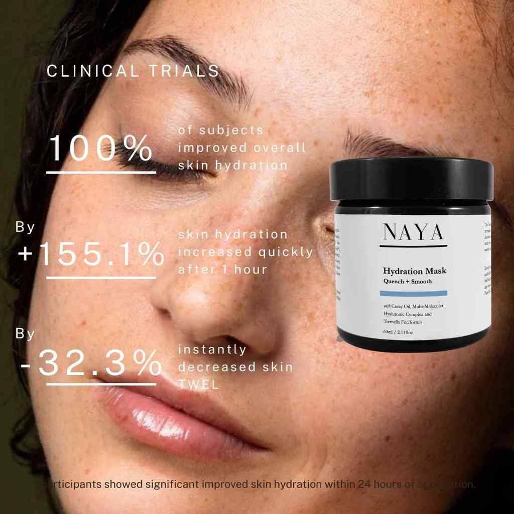 NAYA Hydration Mask outlining key statistics of clinical studies with a woman face in background