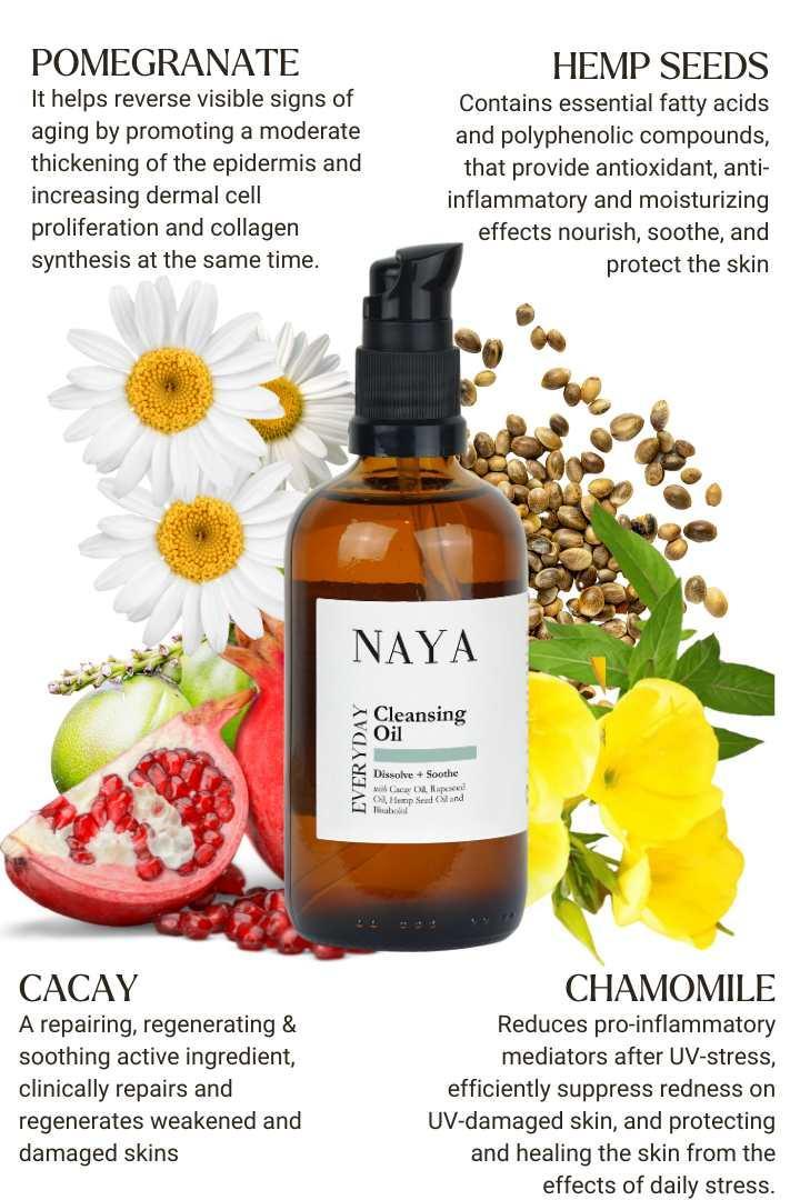 Everyday Cleansing Oil