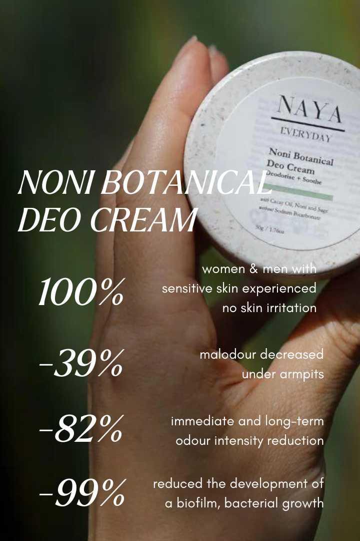 Botanical Deodorant Cream