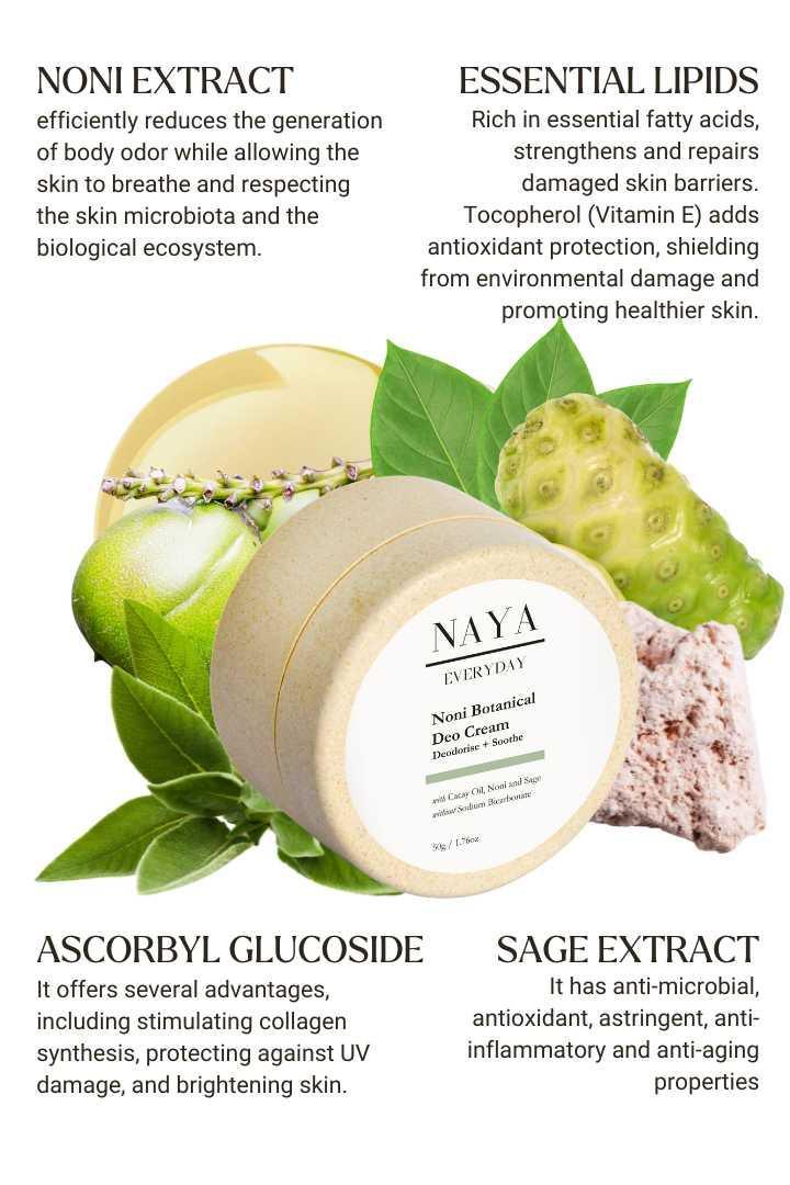 Botanical Deodorant Cream
