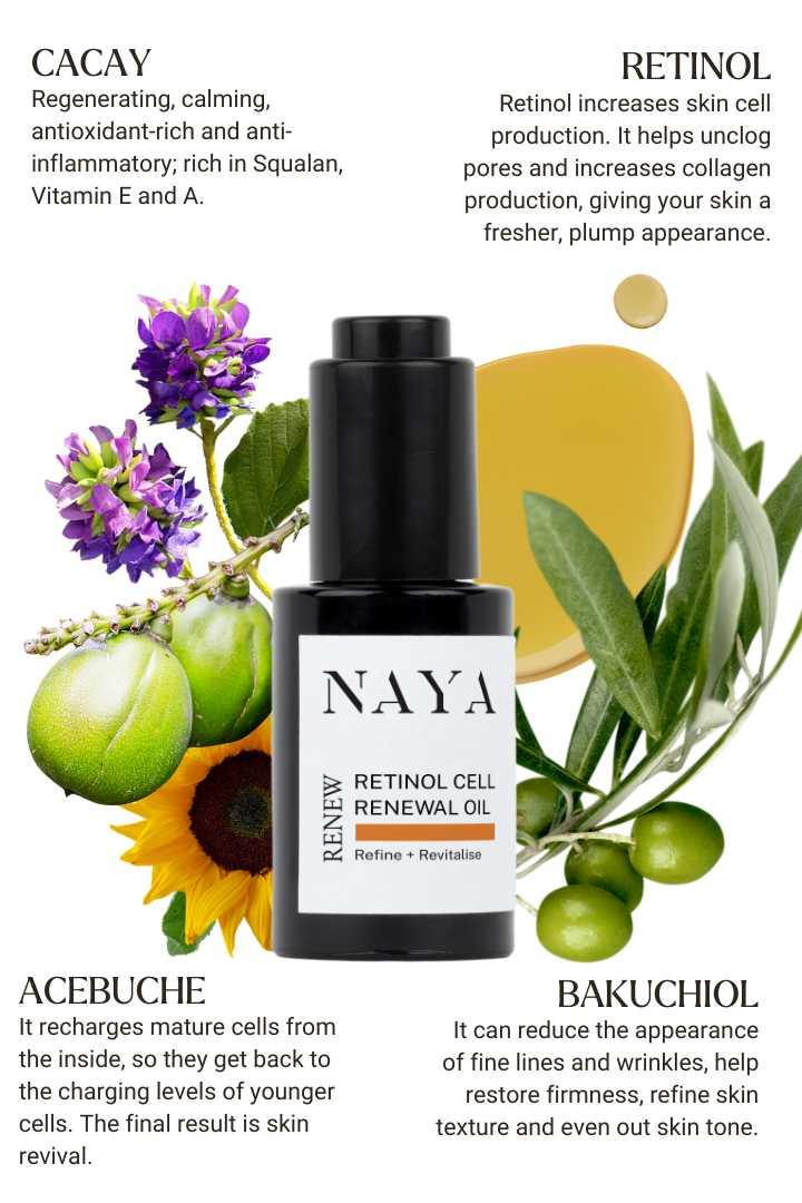 retinol cell renewal oil with ingredients background and benefits