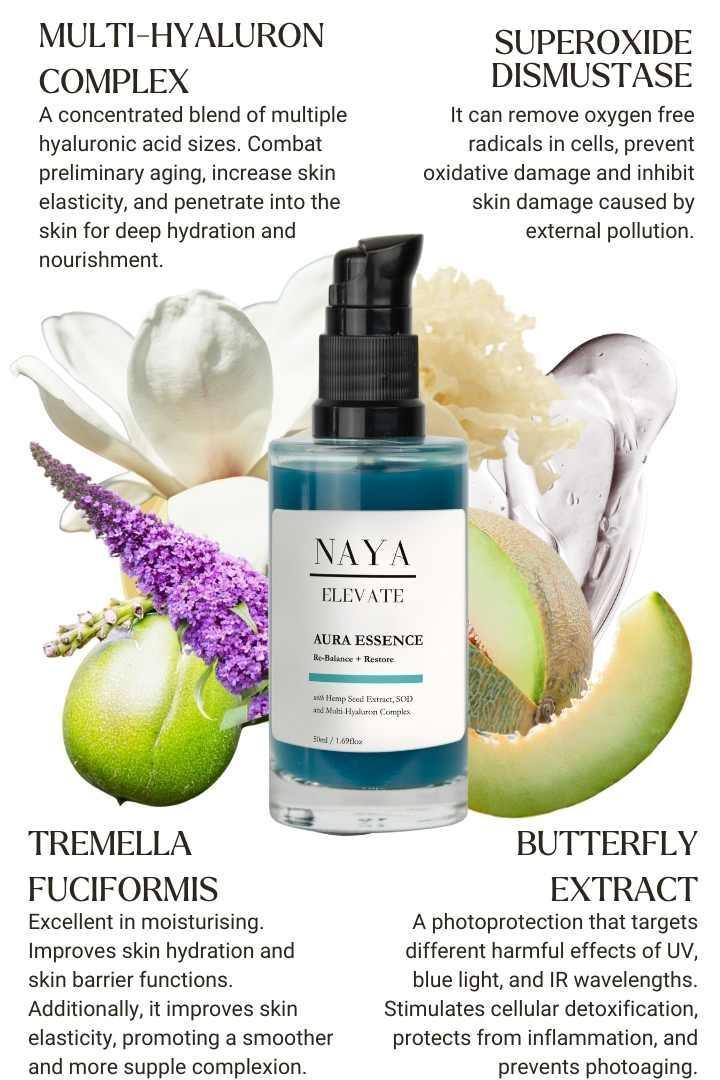 Aura Essence Serum: Boost Microbiome & Deeply Hydrate Skin – NAYA