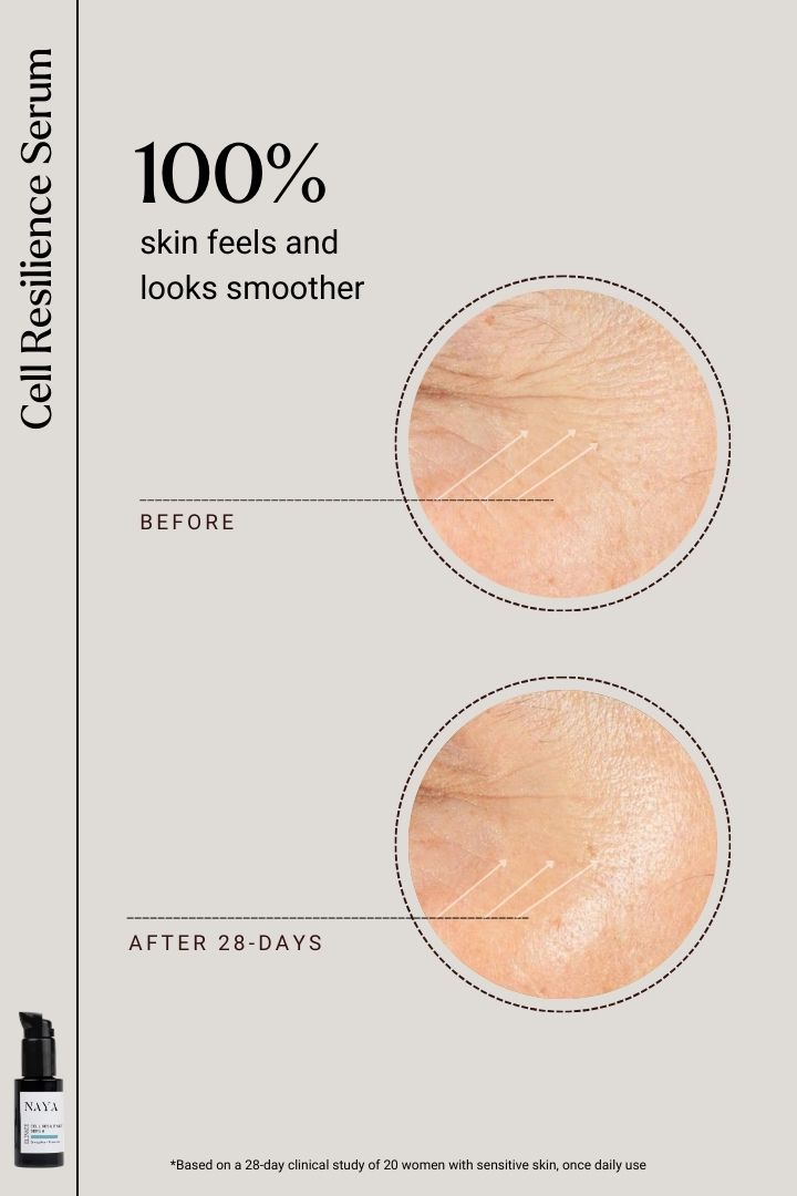 Cell Resilience Serum