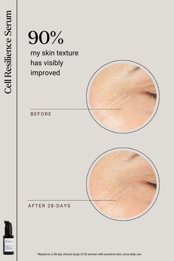 Cell Resilience Serum