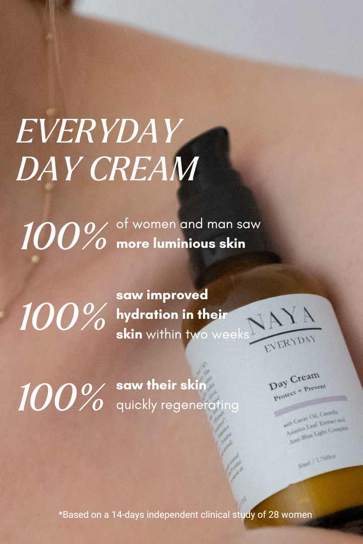 Strengthen Me | Everyday Day Cream (Skin-Barrier Cream)