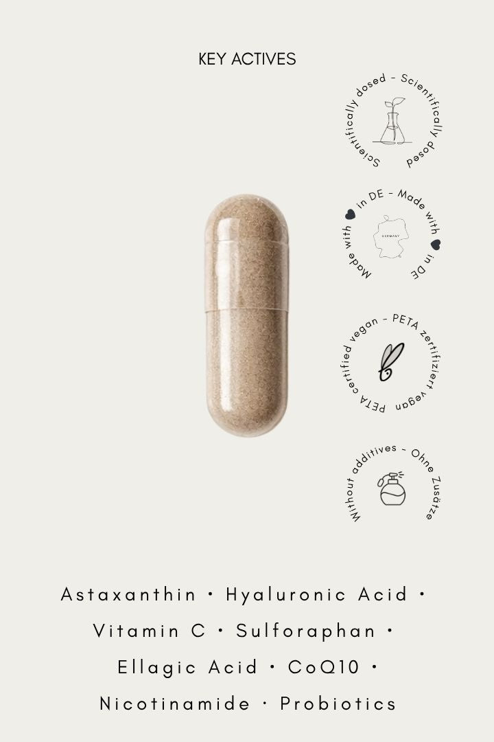Everyday Skin Wellbeing | Skin-Gut-Axis