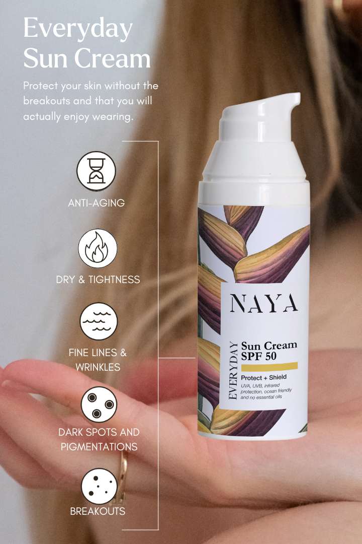 Everyday Sonnencreme LSF 50+ PA++++