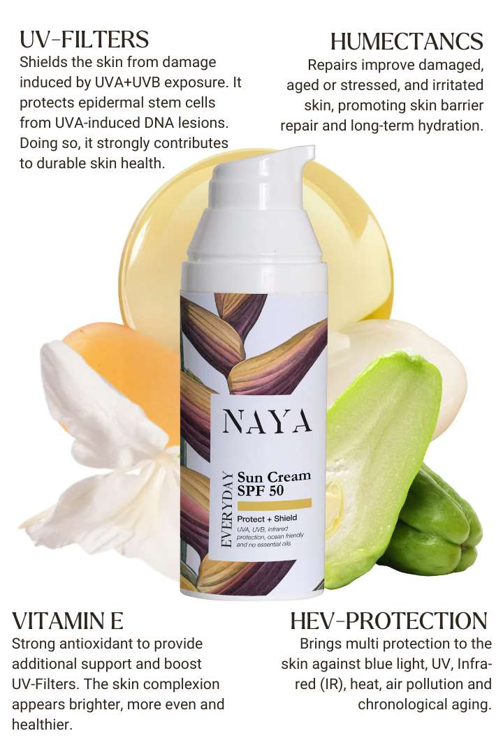 Everyday Sonnencreme LSF 50+ PA++++