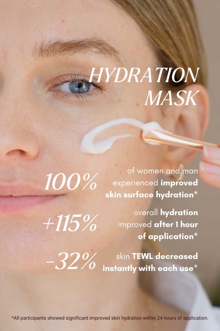 Immerse Me | Hydration Mask (Multi-Hyaluronic Complex)