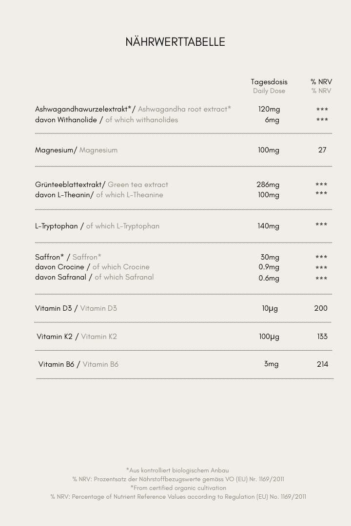 NeuroCalm Balance | Skin–Mind Axis