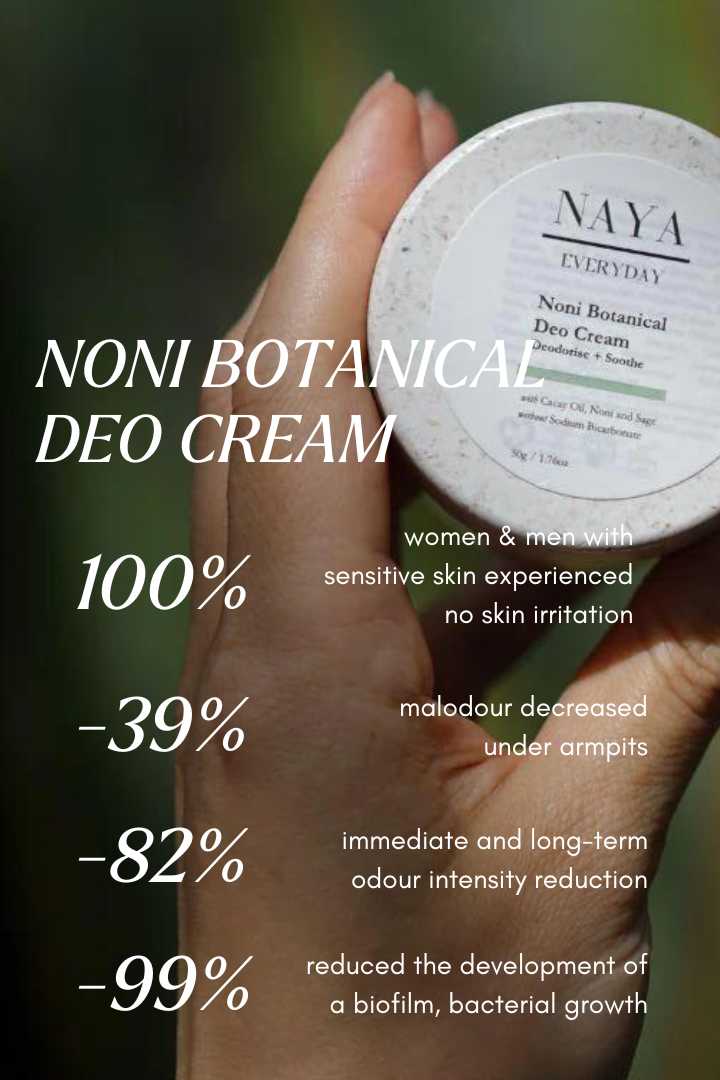 Everybody | Botanische Deo Cream (Kein Natron)