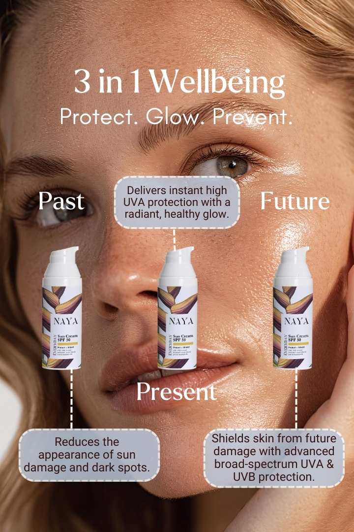 Everyday Sun Cream SPF 50+ PA++++