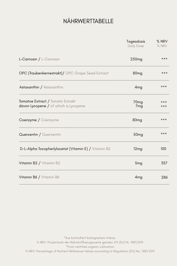 Timeless Skin Wellbeing | Longevity