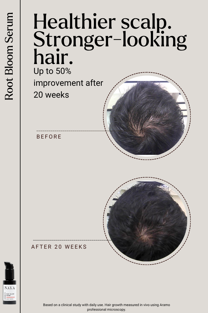 Root Bloom Serum | Advanced Scalp & Lash Booster
